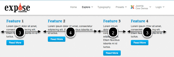 Module Positions Layouts Frontend