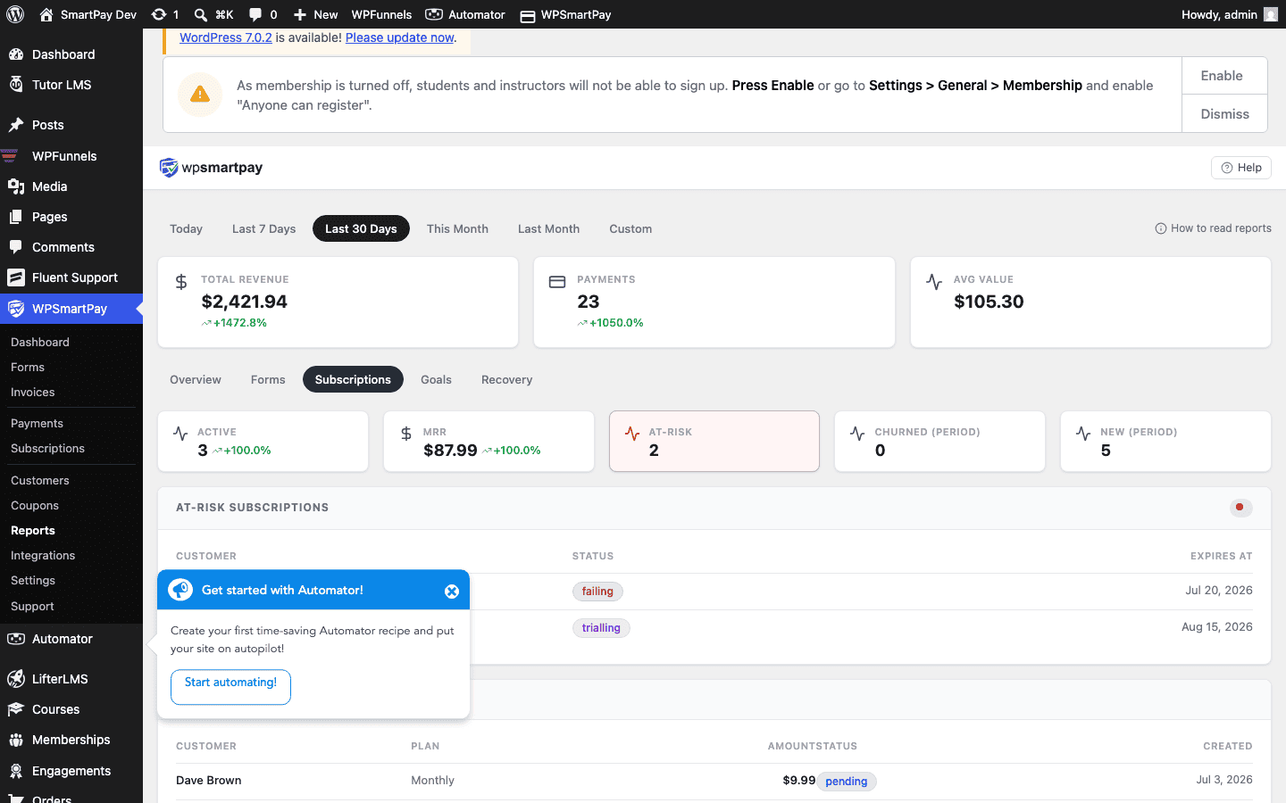 Screenshot of WP SmartPay Reports Subscriptions tab showing active count, MRR, and subscription lifecycle breakdown