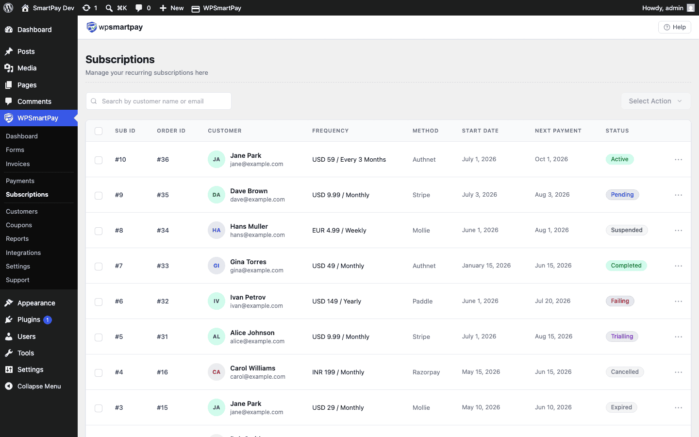 Screenshot of WP SmartPay Subscriptions list showing subscription IDs, customers, amounts, and statuses