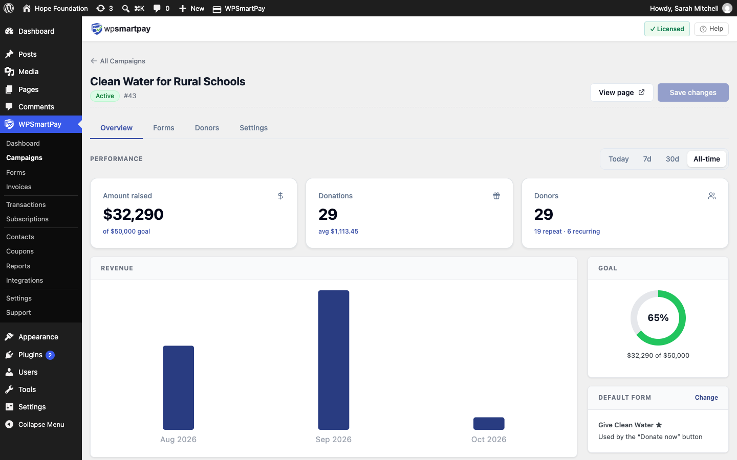 Screenshot of WP SmartPay campaign Overview tab showing performance stats, goal ring and recent donations