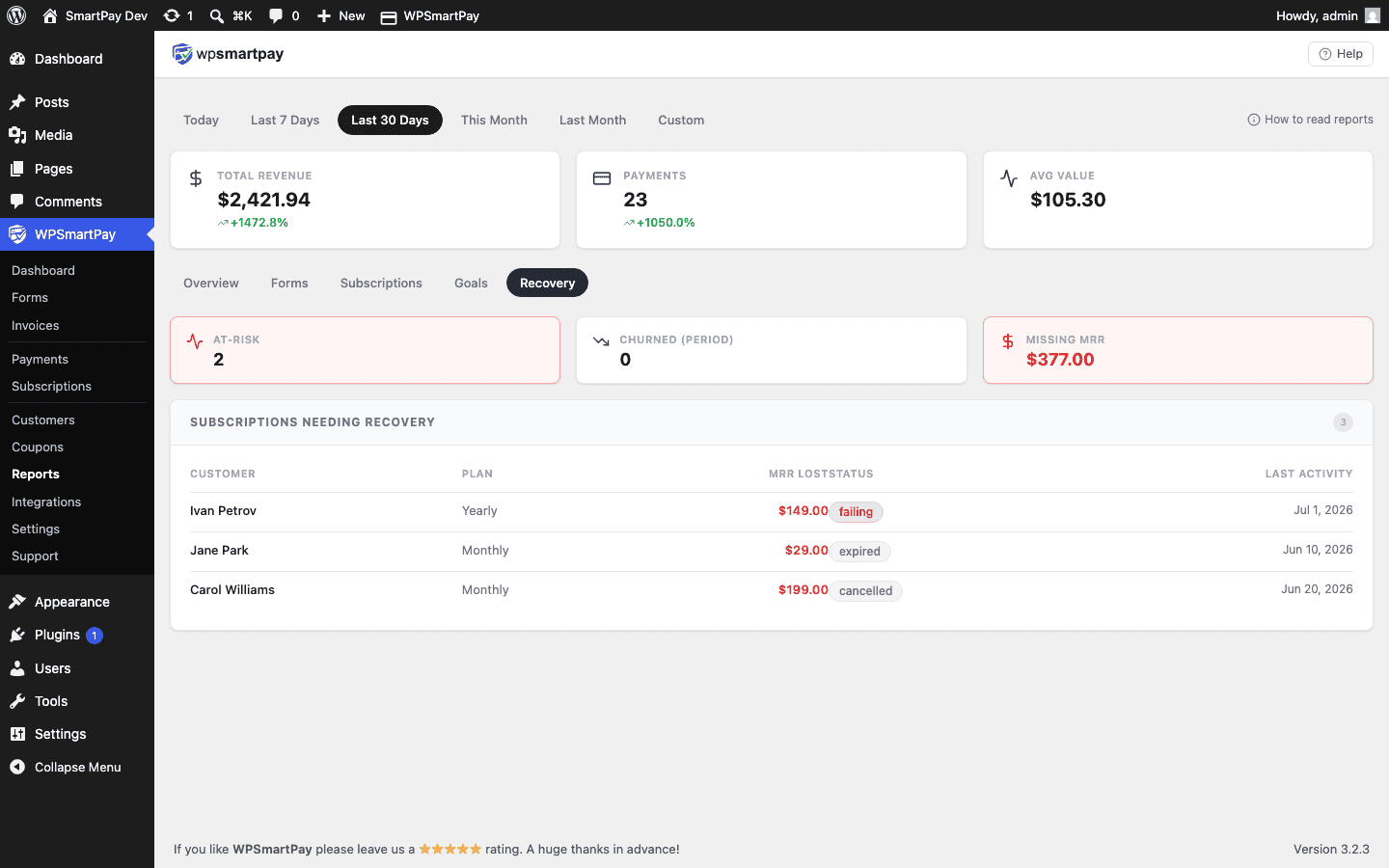 Screenshot of WP SmartPay Reports Recovery tab showing failed payment list with recovery status