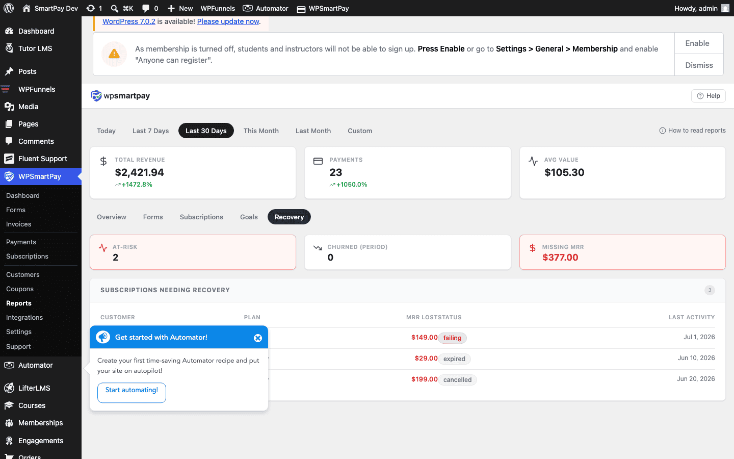 Screenshot of WP SmartPay Reports Recovery tab showing failed payment list and recovery status