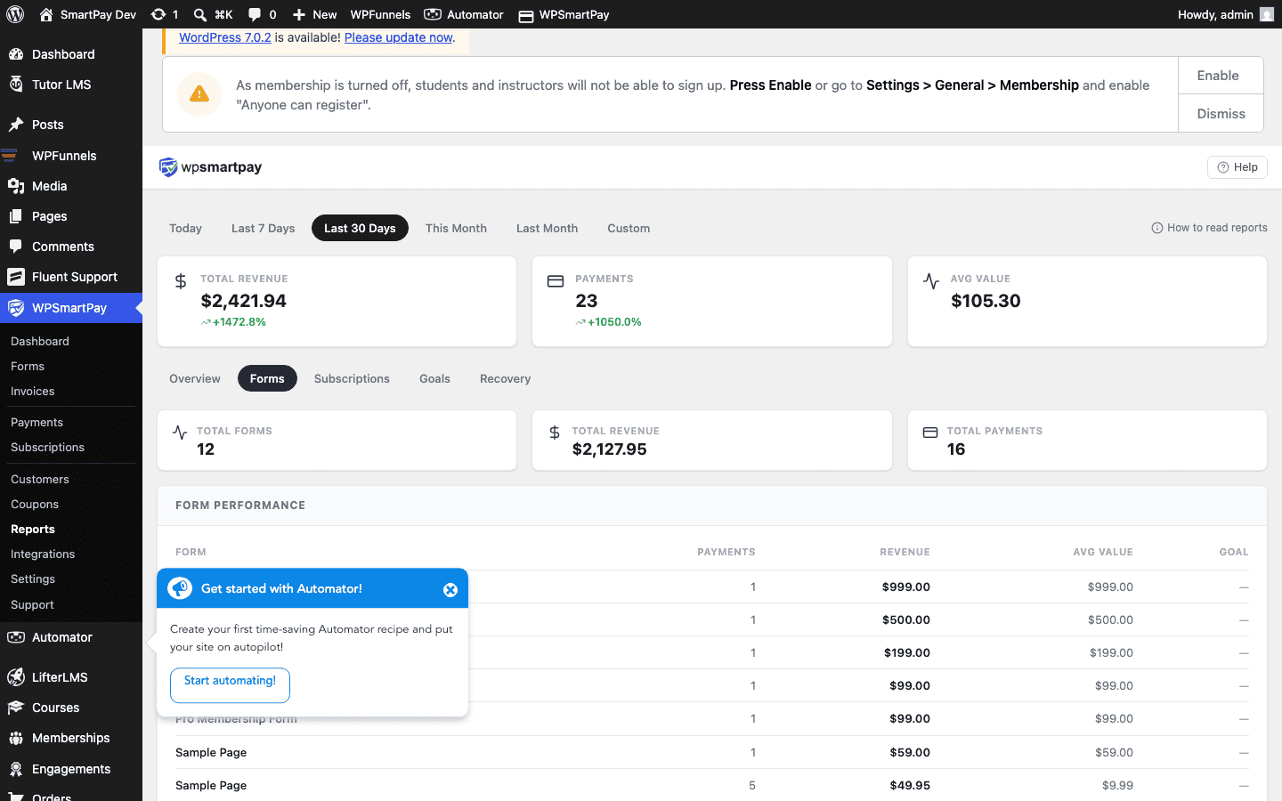 Screenshot of WP SmartPay Reports Forms tab showing per-form analytics