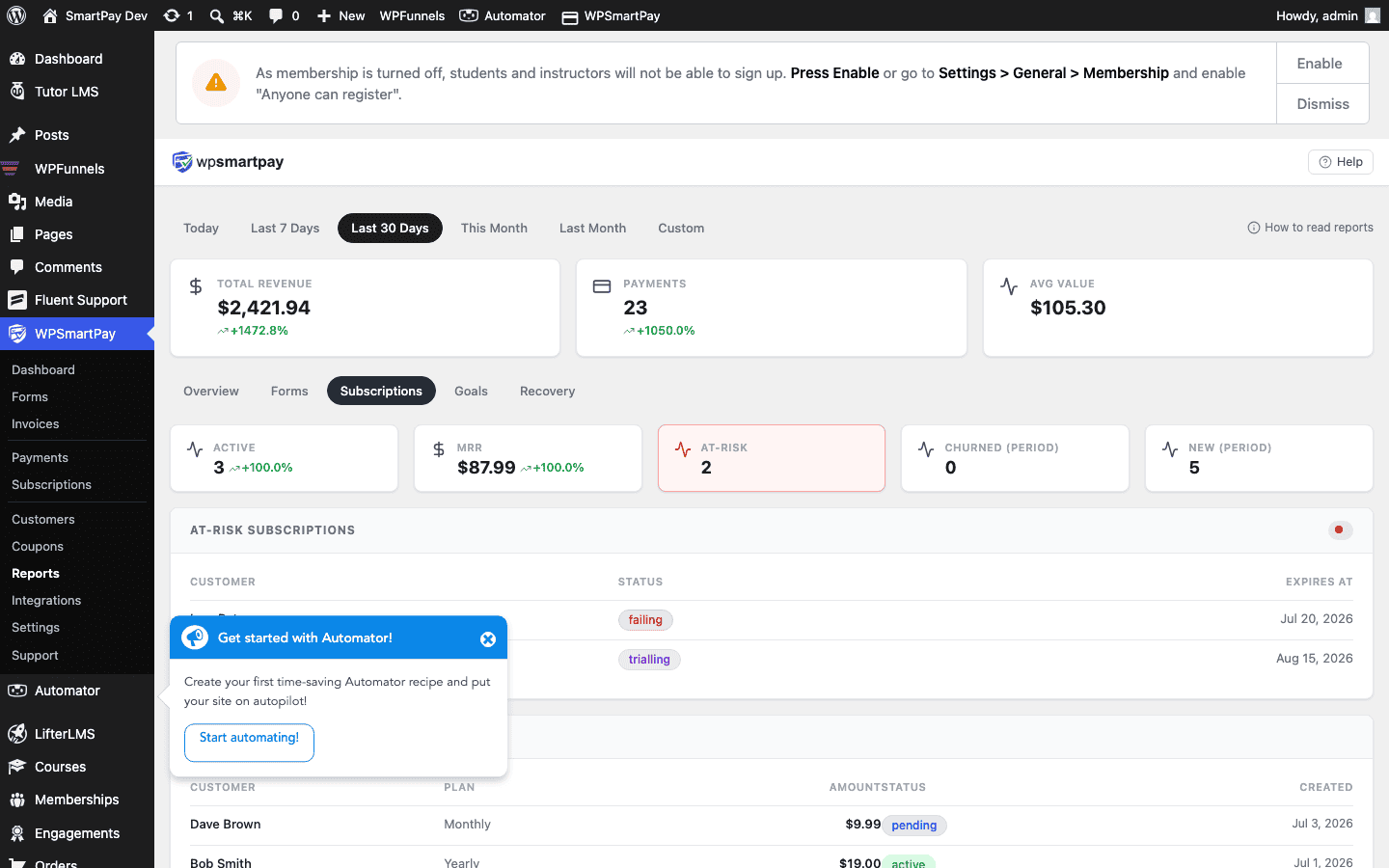 Screenshot of WP SmartPay Reports Subscriptions tab showing active count, MRR, and subscription lifecycle breakdown