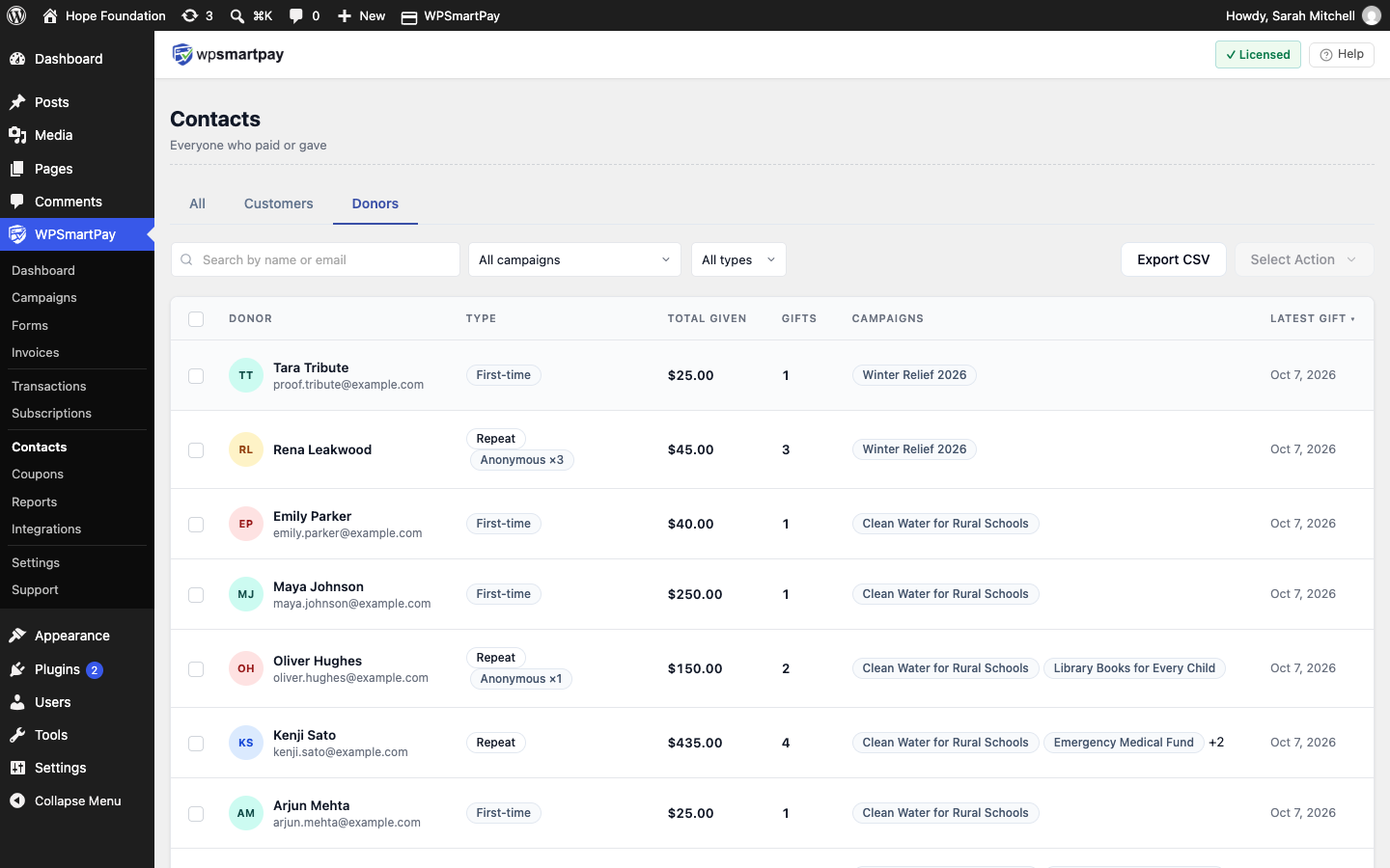 Screenshot of WP SmartPay Contacts Donors tab showing donor types and totals