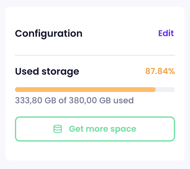 Backup storage usage