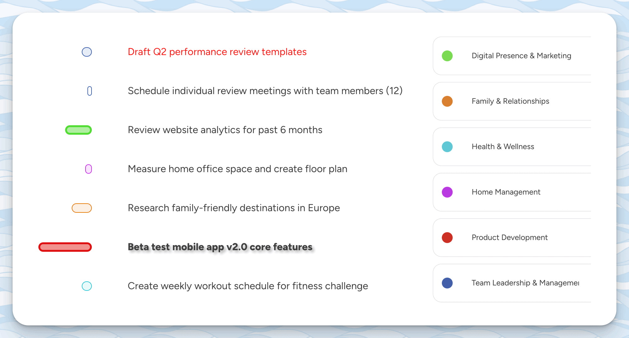 Areas-Tea Leaf-Doc.png