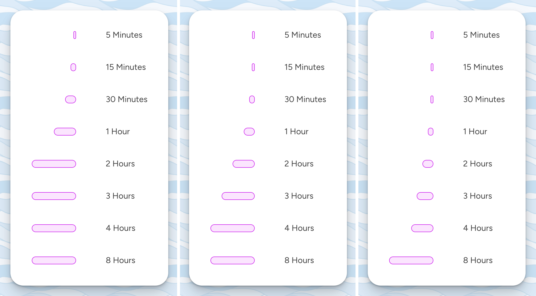 Maximum Estimated Time Display.png