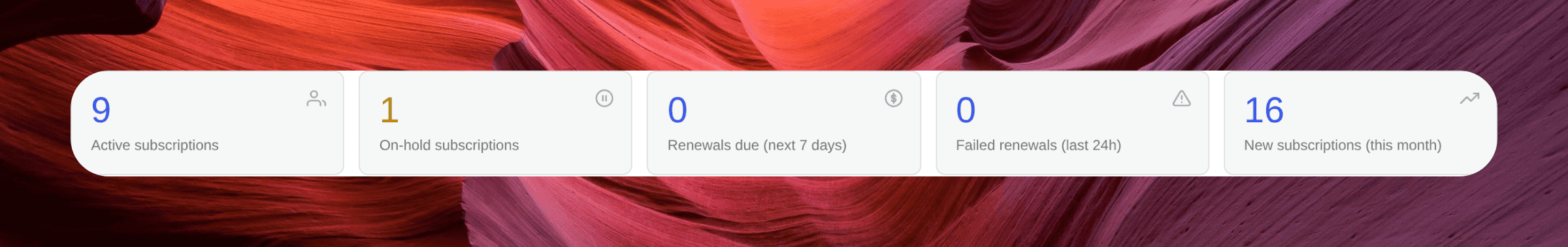 Screenshot of the five subscription pulse tiles showing active, on-hold, renewals due, failed renewals and new subscriptions