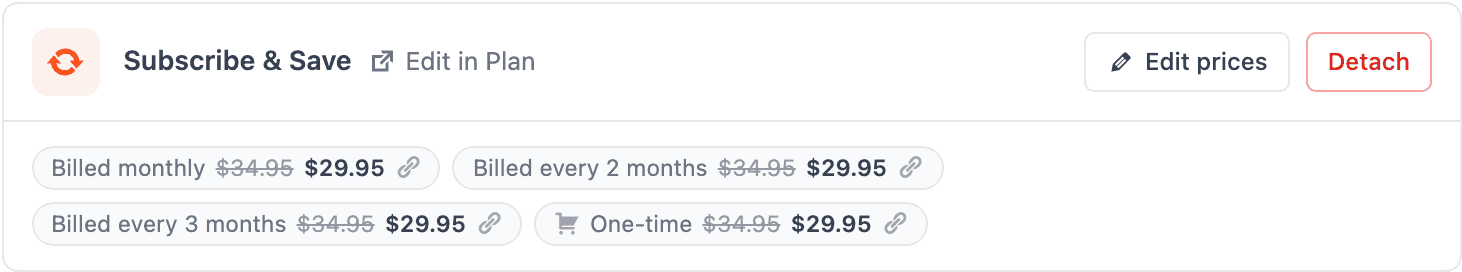 Screenshot of a connected product showing four chips — three durations and a one-time option — each with a copy link icon