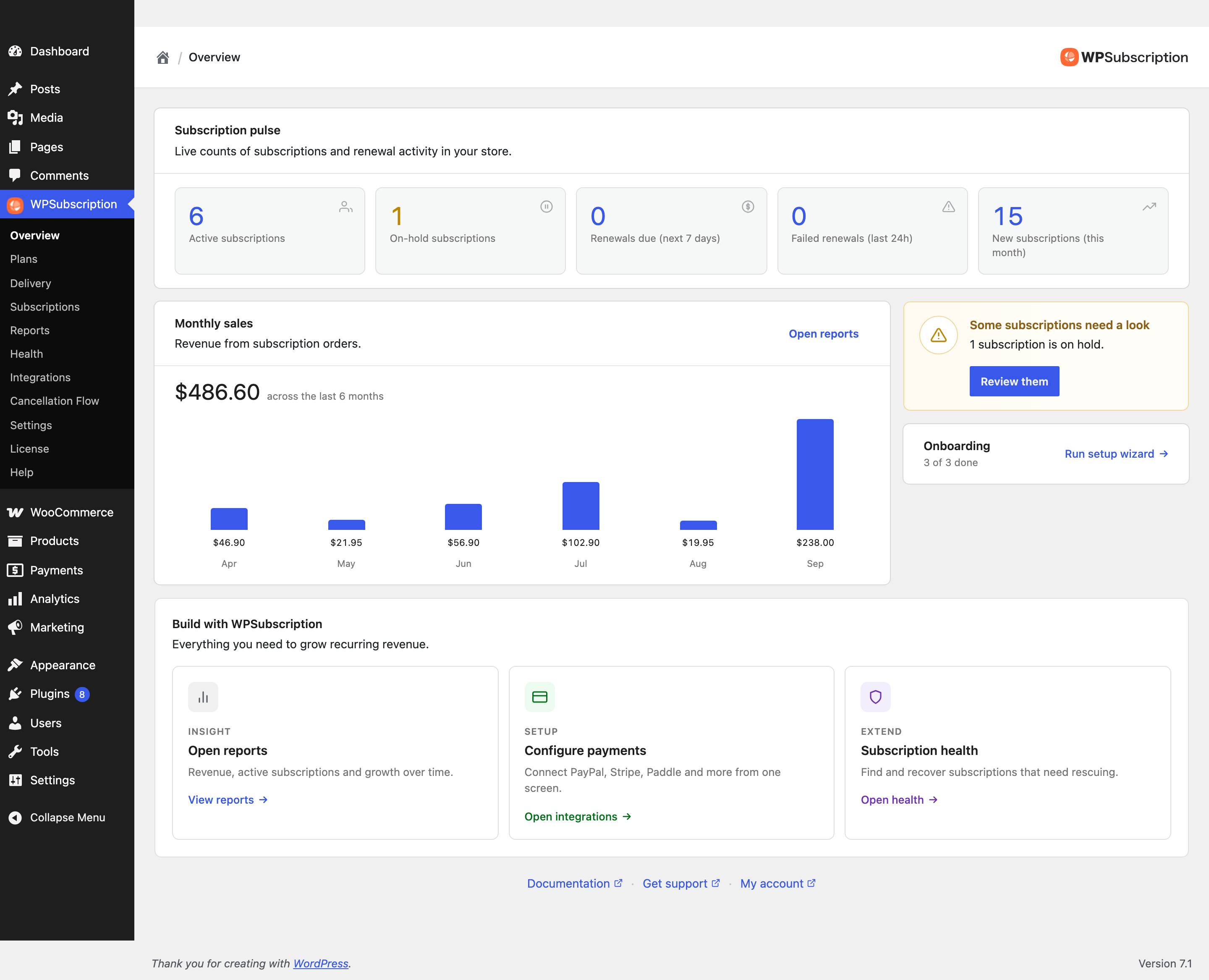 Screenshot of the WPSubscription Overview dashboard with subscription counts, a monthly sales chart, an attention card and onboarding progress