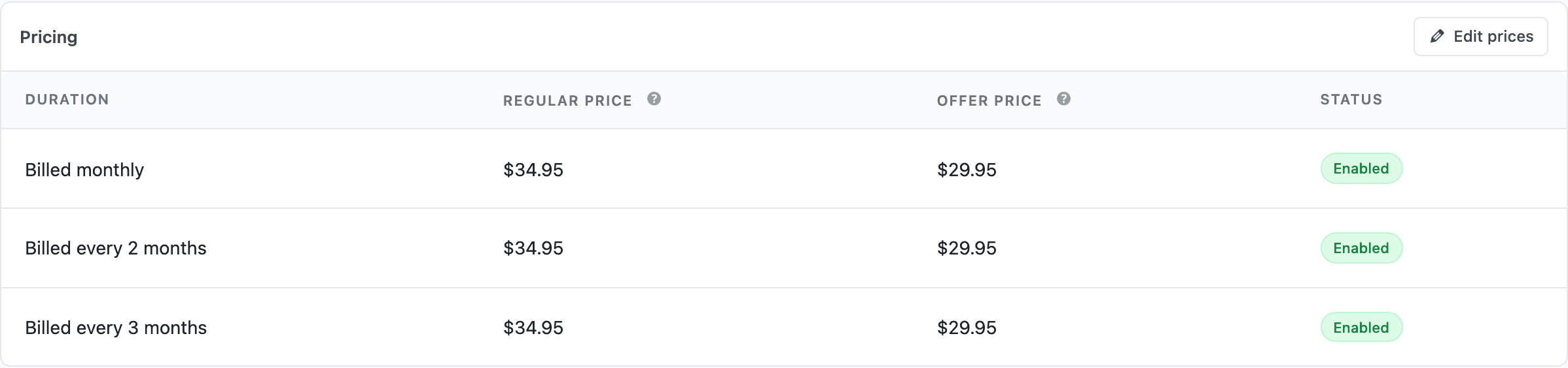 Screenshot of one product's pricing table with a row per duration showing regular price, offer price and status
