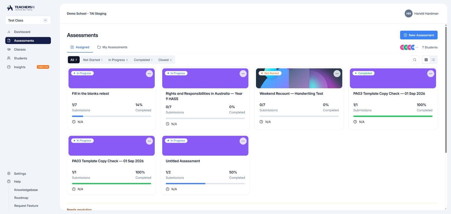 The Assigned tab, showing assigned assessments with status, submissions and completion