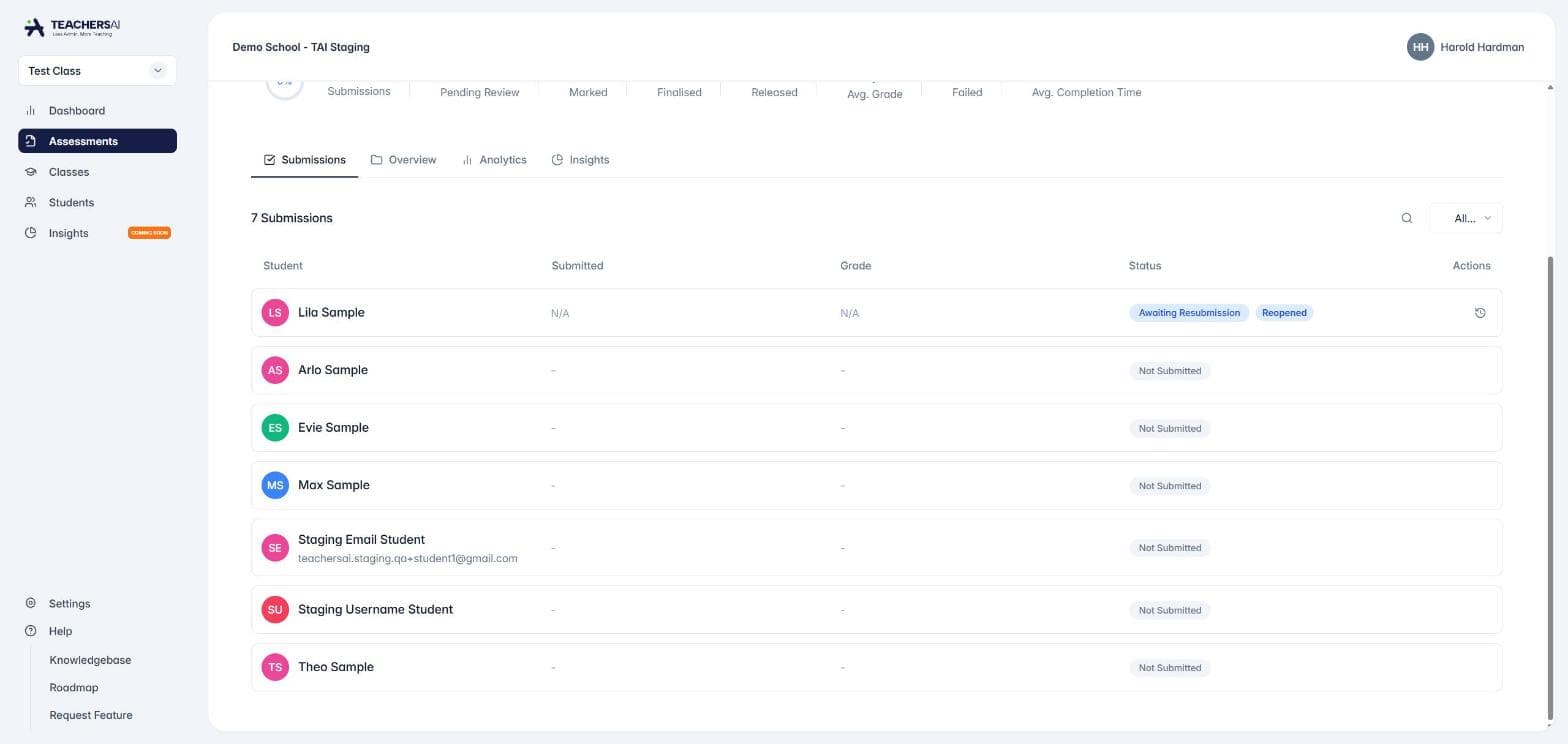 A reopened student showing Awaiting Resubmission and Reopened in the submissions list