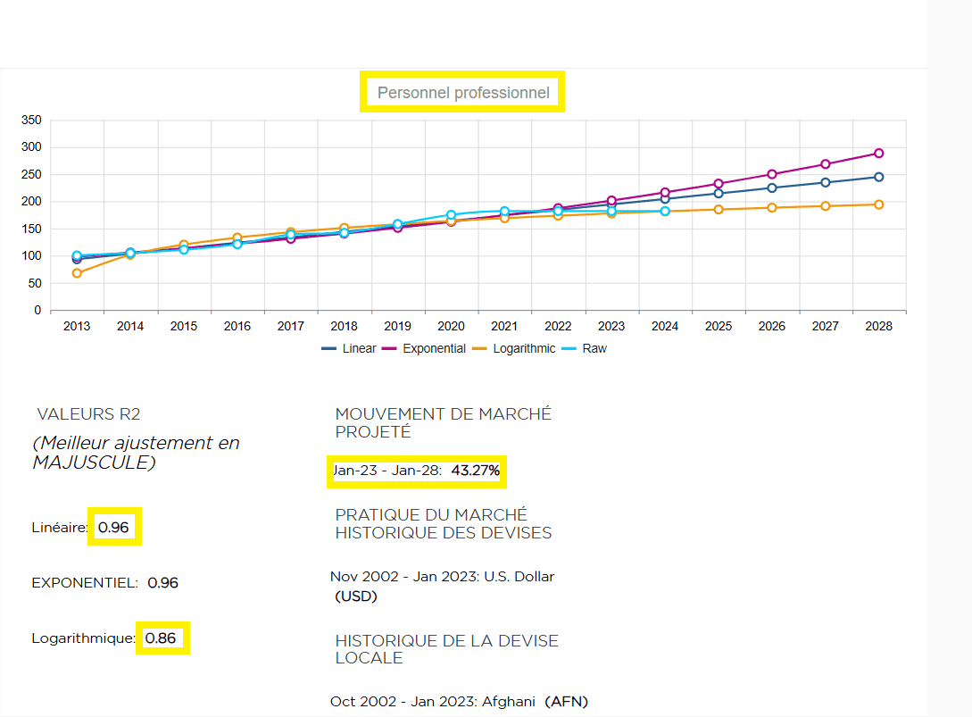 Trends ss 6.PNG