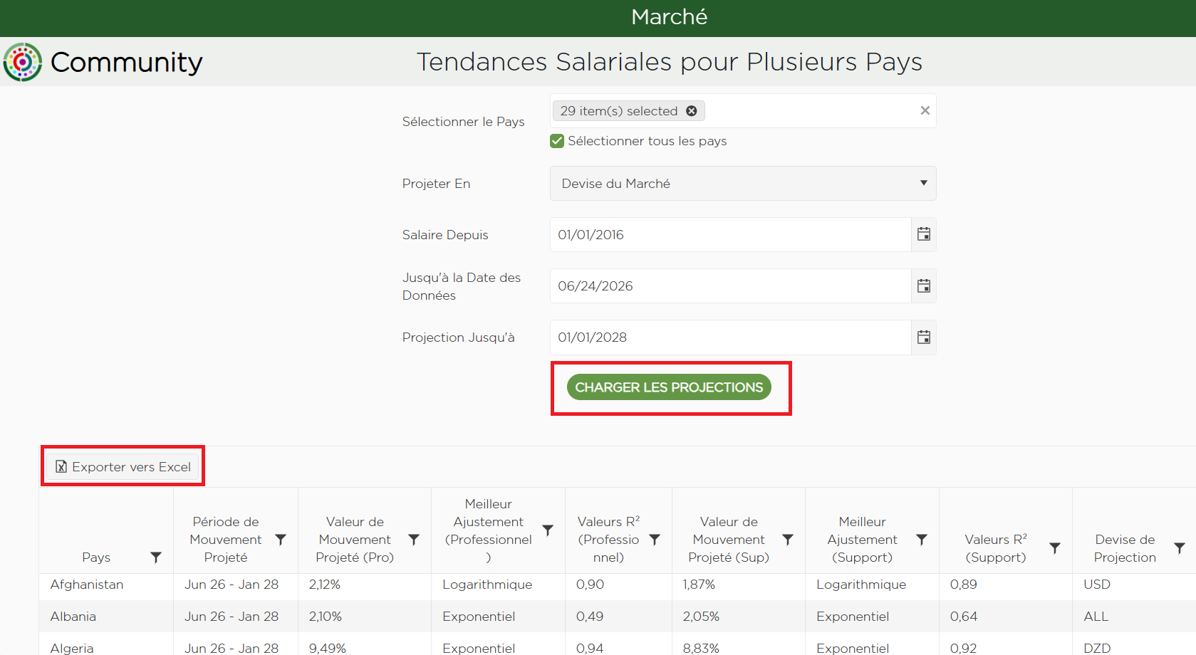 Trends multipays ss 5.png