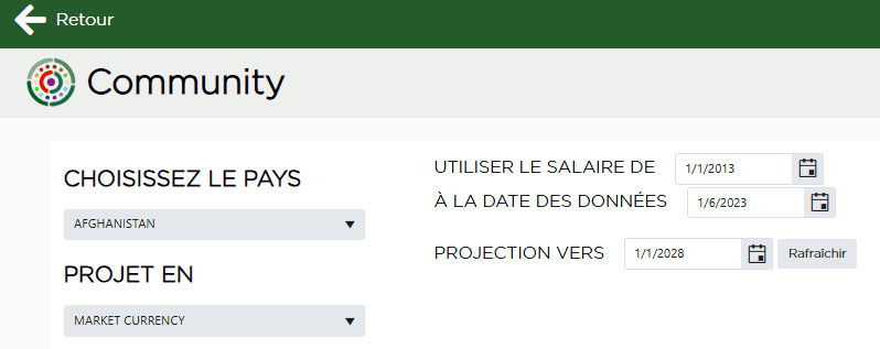 Trends ss 3.PNG