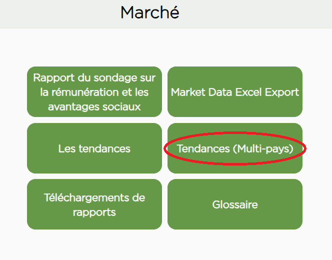 Trends multipays ss 1.png