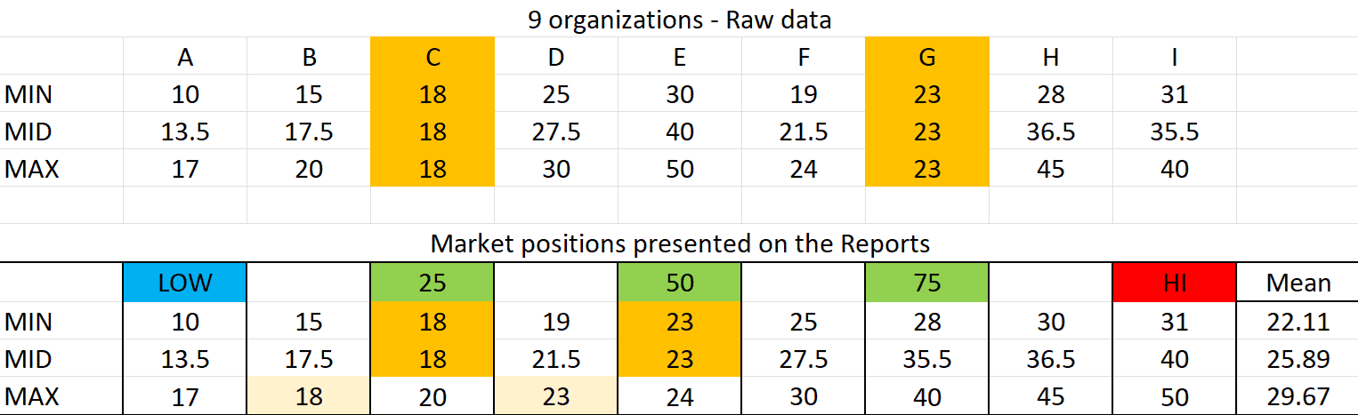 sample computation.png